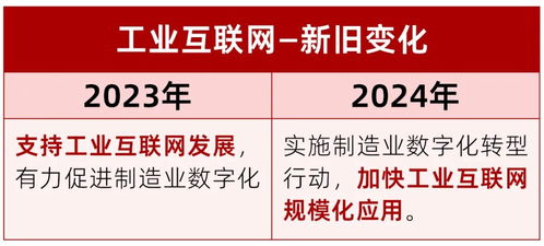 長揚科技 以新質生產力驅動工業企業高質量發展，引領產業智能化升級